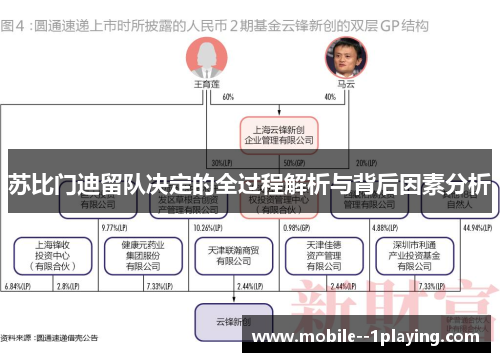 苏比门迪留队决定的全过程解析与背后因素分析 苏比门迪留队决定的全过程解析与背后因素分析