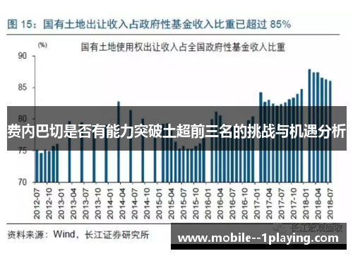 费内巴切是否有能力突破土超前三名的挑战与机遇分析 费内巴切是否有能力突破土超前三名的挑战与机遇分析