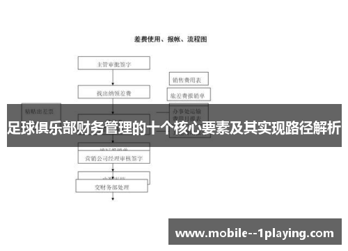 足球俱乐部财务管理的十个核心要素及其实现路径解析 足球俱乐部财务管理的十个核心要素及其实现路径解析