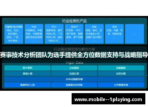 赛事技术分析团队为选手提供全方位数据支持与战略指导